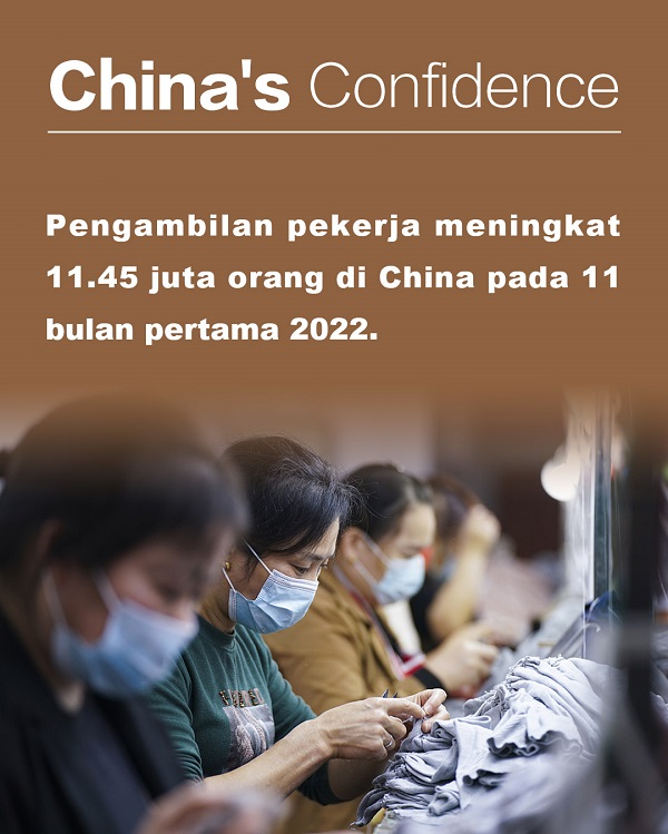 Prospek Ekonomi China 2023 Cerah