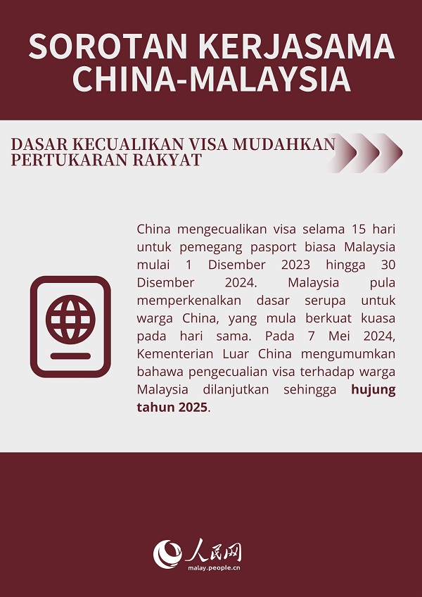 Sorotan Kerjasama China-Malaysia