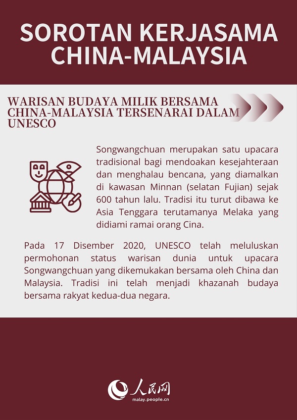 Sorotan Kerjasama China-Malaysia